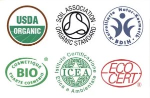 Європейська сертифікація косметики - Вимоги, питання та відповіді