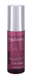 Calvin Klein Euphoria Body Mist 150 мл