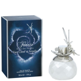 Парфумерія Van Cleef & Arpels Feerie Rose Des Neiges