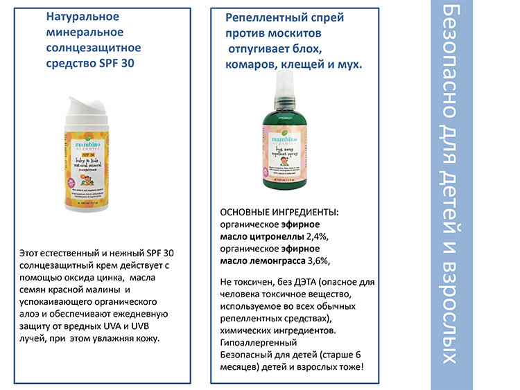 Аптечка для путешественников