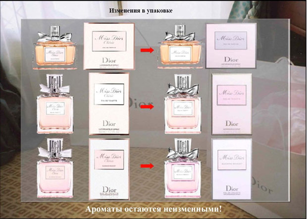 Miss Dior Cherie - Новый дизайн 